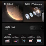 XGIMI H6 High Brightness Fixed Focus Edition 4K Projector for Game Movie With Dolby Vision Projector XGIMI