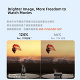 Xgimi Play 6 Mini Portable Projector 1080P HD 600CVIA Gimbal Auto Focus MEMC HDR10 Beamer Portable Projector XGIMI