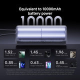 Xiaomi 165W Power Bank 10000mAh - Built-in USB-C Cable, 165W Dual Port, 120W Fast Charging, 90W Self Charging, Lithium-Ion Battery, Aircraft Safe, Compact Design with Colour Display Power Bank Xiaomi