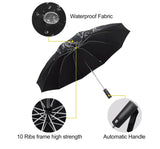 Furper Double Inverted Umbrella with Automatic Handle Key Umbrellas Furper 