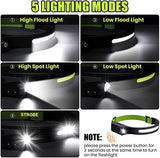 Furper Headlamp with All Perspectives Induction 230° Illumination, 350 Lumens, Weatherproof Type C Rechargeable Head Lamp for Running Camping Hiking Fishing, Sensor Outdoor Headlight USB Headlamp Furper.com