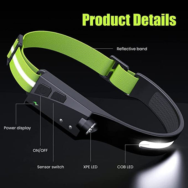 Furper Headlamp with All Perspectives Induction 230° Illumination, 350  Lumens, Weatherproof Type C Rechargeable Head Lamp for Running Camping  Hiking Fishing, Sensor Outdoor Headlight