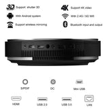 JMGO N7L projector Projectors JMGO