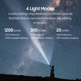 Xiaomi Nextool LED Flashlight Ultra Bright Portable Torch Rechargeable Flashlight 1200 lumens 2400mAh Flashlight/Torch Xiaomi 