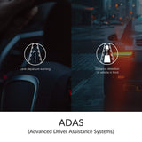 YI Smart Dash Camera Full HD DVR - Furper