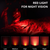 Sofirn SR20MINI 1200 Lumens EDC Flashlight with Red Light