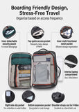 Ace Paul 30L Lightweight Backpack, Large Capacity Carry-On Unisex Bag. Backpack Ace Paul 