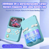 AISLPC R36T Retro Handheld Game Console, EmuELEC/Linux System, 3.5 inIPS Screen 18000+ Classic Games, Support WiFi, Networked Fighting Furper.com 