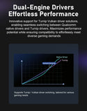 ANBERNIC RG 55G1: SNAPDRAGON-POWERED GAMING HANDHELD Gaming Handheld Anbernic 