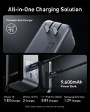 Anker A1339 Prime Power Bank Foldable-Plug Fusion 9600mAh – 65W Power Bank Anker 