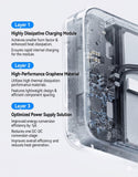 Anker Nano Smart Shield Magnetic Power Bank 10000mAh, 27W Power Bank Anker 
