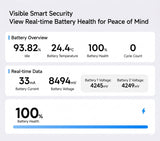 Anker Nano Smart Shield Magnetic Power Bank 10000mAh, 27W Power Bank Anker 