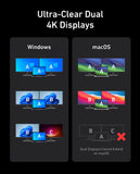 Anker Prime Charging Docking Station (14-in-1, Dual Display, 160W) Charging Station Anker 