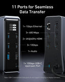 Anker Prime Charging Docking Station (14-in-1, Dual Display, 160W) Charging Station Anker 