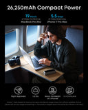 Anker Prime Power Bank (26K, 300W) Power Bank Anker 