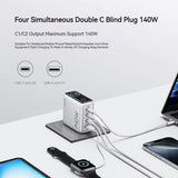 Anker ZOLO 140W GaN 4 Port Charger PPS Laptop for iPhone MacBook Pro Air iPad Galaxy S24 Dell XPS 13 Portable Charger Anker 