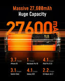 AOHI The Future Starship 240W 27,600mAh LED Display Power Bank with 140W C-C Cable Power Bank AOHI 
