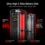 AOHI The Future Starship Pro PD3.1 310W 20,000mAh LED Display Power Bank with 240W C-C Cable Power Bank AOHI 