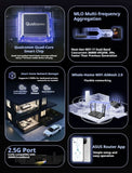 ASUS RT-BE57 TUF Gaming Router BE3600 WiFi 7 AiMesh Scalable Router Wireless Router Asus 