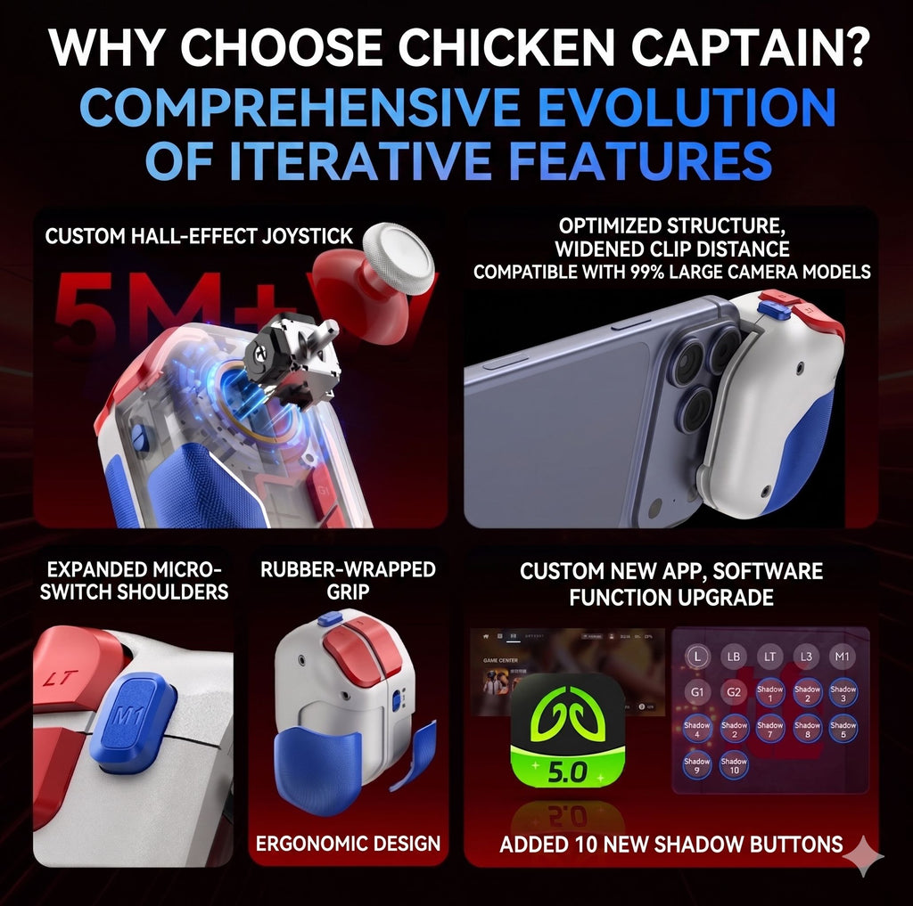 Chicken Captain Magic Pro Max Mobile Game Controller For Android Phone ...