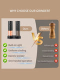 CLITON Stainless Steel Electric Salt and Pepper Grinder Pepper Grinder CLITON 