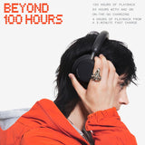 CMF by Nothing Headphone Pro Active Noise Cancelling Wireless Headphones Bluetooth 5.4 Over-ear Headphones Headphones CMF By Nothing 