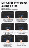 Coostart Magnetic Floating Magic Bluetooth Keyboard For Xiaomi 7/7 Pro & 8/8 Pro Keyboard Case Coostart 
