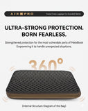 Crossgear AIR + PRO | Swiss Cross luggage Collaboration Series Matebook 14-inch Business Laptop Sleeve Laptop Sleeve Crossgear 