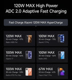 CUKTECH 10 8-in-1 TA1208 Fast Charging Station, 4 AC, 3 AC 1A, Max 120W Charging Station CUKTECH 