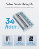 CUKTECH 30W Portable Smallest Lightest USB-C Output & Input Charger Fast Charging 10000mAh Power Bank Power Bank CUKTECH 