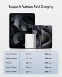 CUKTECH 30W Portable Smallest Lightest USB-C Output & Input Charger Fast Charging 10000mAh Power Bank Power Bank CUKTECH 