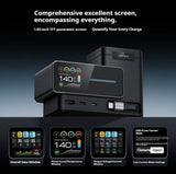 CUKTECH 6-in-1 Super Power Station 140W Gallium Nitride Charger with Expansion Cable Compatible with Magnetic Charging Station Charging Station CUKTECH 