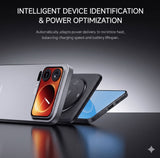 Cuktech 6 Ultra AD653U Charger – 3 USB-C ports x2 + USB-A, PD 3.0 / QC 4.0 / PPS fast charging, 100W Charger CUKTECH 