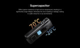 DDPAI Mini 7X Dash Cam 4K Vision, 4k Ultra High Definition Wireless Night Vision Remote Parking Monitoring Dash Camera DDPAI 