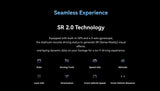 DDPAI Mini 7X Dash Cam 4K Vision, 4k Ultra High Definition Wireless Night Vision Remote Parking Monitoring Dash Camera DDPAI 