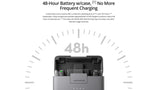 DJI Mic Mini (2 TX + 1 RX + Charging Case) Wireless Microphone/iPhone/Android, Vlog, Streaming Wireless Microphone DJI 
