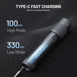 Duka ATuMan DUKA Lite 1, Compact, Zoomable LED Flashlight Flashlight/Torch DUKA 