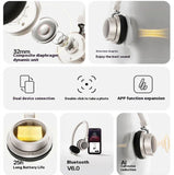 EDIFIER HUAZAI DOO ACE Wireless Headset, Cancelling 25H Playback Lightweight Type-C Connection On-ear Portable Headphones with Mic Headphones EDIFIER 