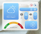 Furper AQ-TH Pro Thermometer & Hygrometer Wi-Fi Connectivity |PM2.5| Outdoor & Indoor Temperature| Humidity Level| AQL| Air Pressure| Wind Speed Digital Hygrometer Furper 