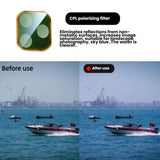 Furper AR+AF Process ND 32 Filter Magnetic Armor Lens for iPhone 17 Pro/ Pro Max Filter Armor Lens Furper 