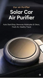 Furper Car Air Purifier, 1200mAh Battery, HEPA Filter Helps with Allergies by Purifying 99% of Odors, Pollen, Cigarette Smoke Car Air Purifier Furper 