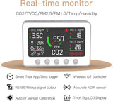 Furper Indoor Air Quality Monitor 7 in 1 TVOC PM2.5 CO2 Temp Humidity WIFI Tester Air Quality Meter All Round Detection Air Quality Monitor Furper 