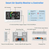 Furper Indoor Air Quality Monitor 7 in 1 TVOC PM2.5 CO2 Temp Humidity WIFI Tester Air Quality Meter All Round Detection Air Quality Monitor Furper 