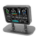 Furper Wifi 13 in 1 Air Quality Monitor Meter TVOC HCHO PM2.5 PM1.0 PM10 Temperature and Humidity Carbon Dioxide Detector Air Quality Monitor Furper 