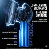 Greener Pro+ Cordless Car Buffer Polisher Car Polisher Greener 