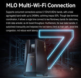 H3C Magic BE18000 Wi-Fi 70 Gigabit Router Router H3C Magic 