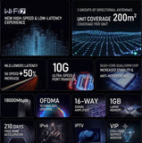 H3C Magic BE18000 Wi-Fi 70 Gigabit Router Router H3C Magic 