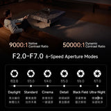 JMGO N5S Ultra Tri-color Laser 4K Projector Projectors JMGO 