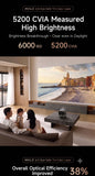 JMGO N5S Ultra Tri-color Laser 4K Projector Projectors JMGO 