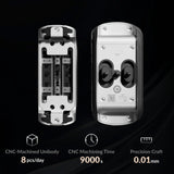 Laifen P3 Pro 3-Blade Electric Shaver with Linear Motor Electric Shaver Laifen 